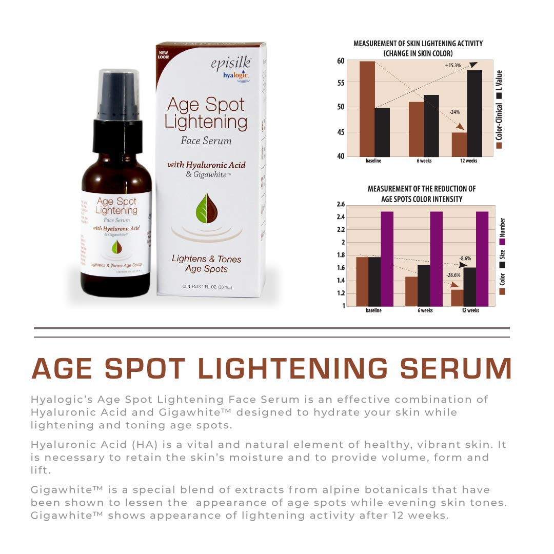 Age Spot Face Serum - Dark Spot Corrector Enriched w/Hyaluronic Acid & Gigawhite - Episilk Brightening Serum to Lighten & Tone Age Spots & Wrinkles & Fine Lines .47 Fl. oz. - Hyalogic Brand