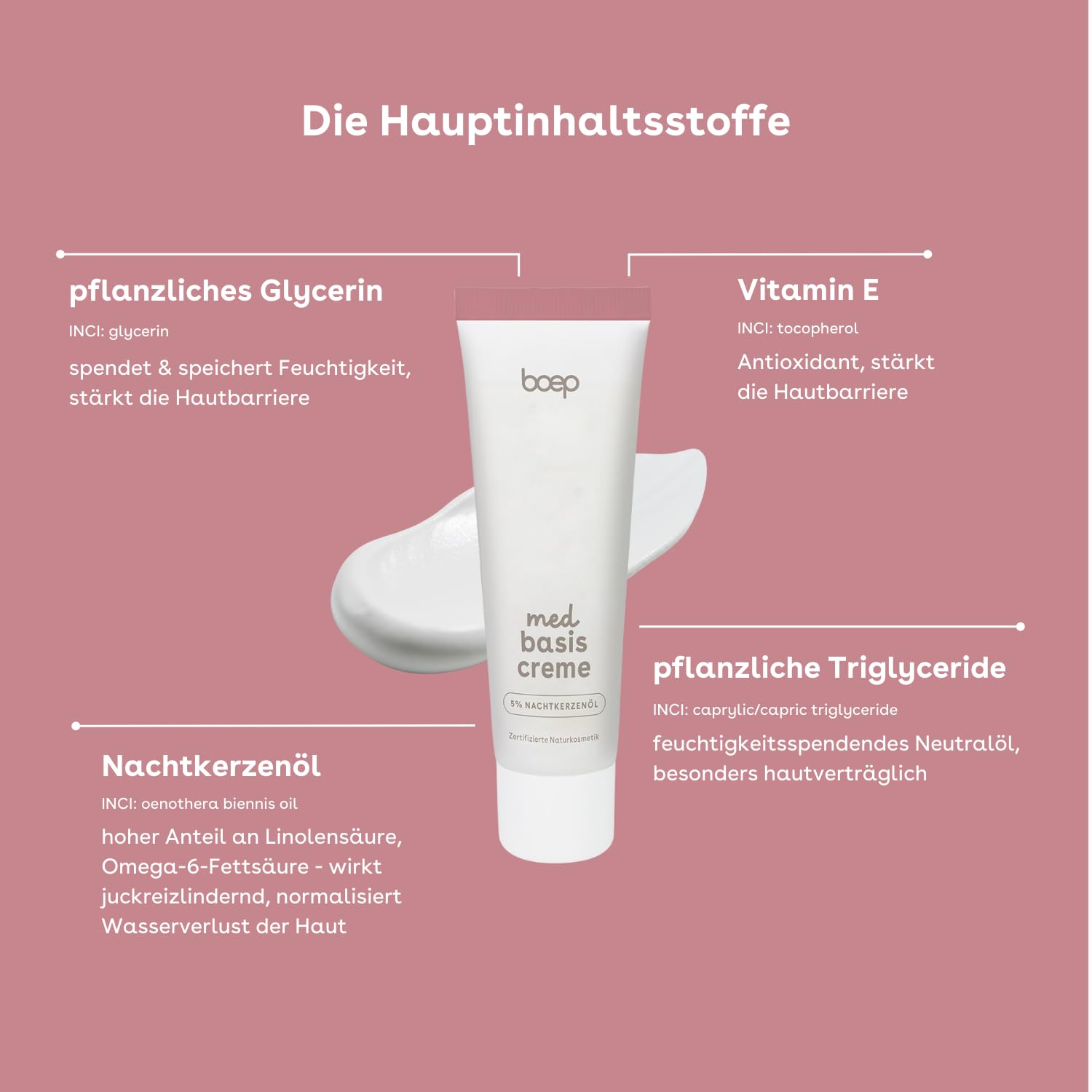 boep med krem bazowy | PETA Beauty Award dla najlepszego wegańskiego kremu do twarzy | Podstawowa pielęgnacja skóry problematycznej, takiej jak atopowe zapalenie skóry lub trądzik różowaty | bardzo