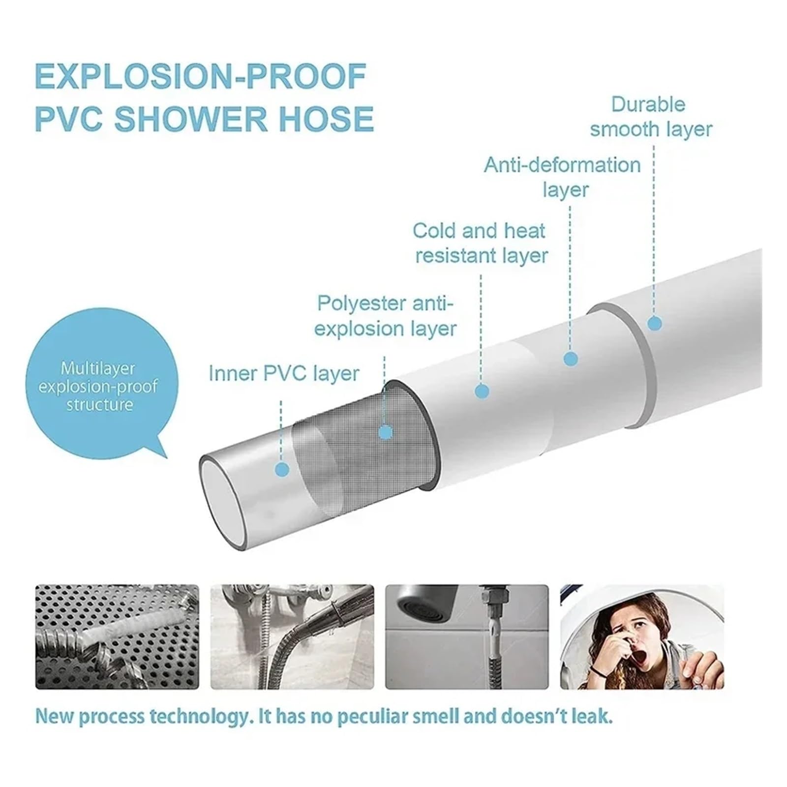 Manguera de ducha flexible universal de 150 cm, color gris, ideal para alcachofa de ducha de mano, fácil instalación, actualización para baño GI/2 Connect