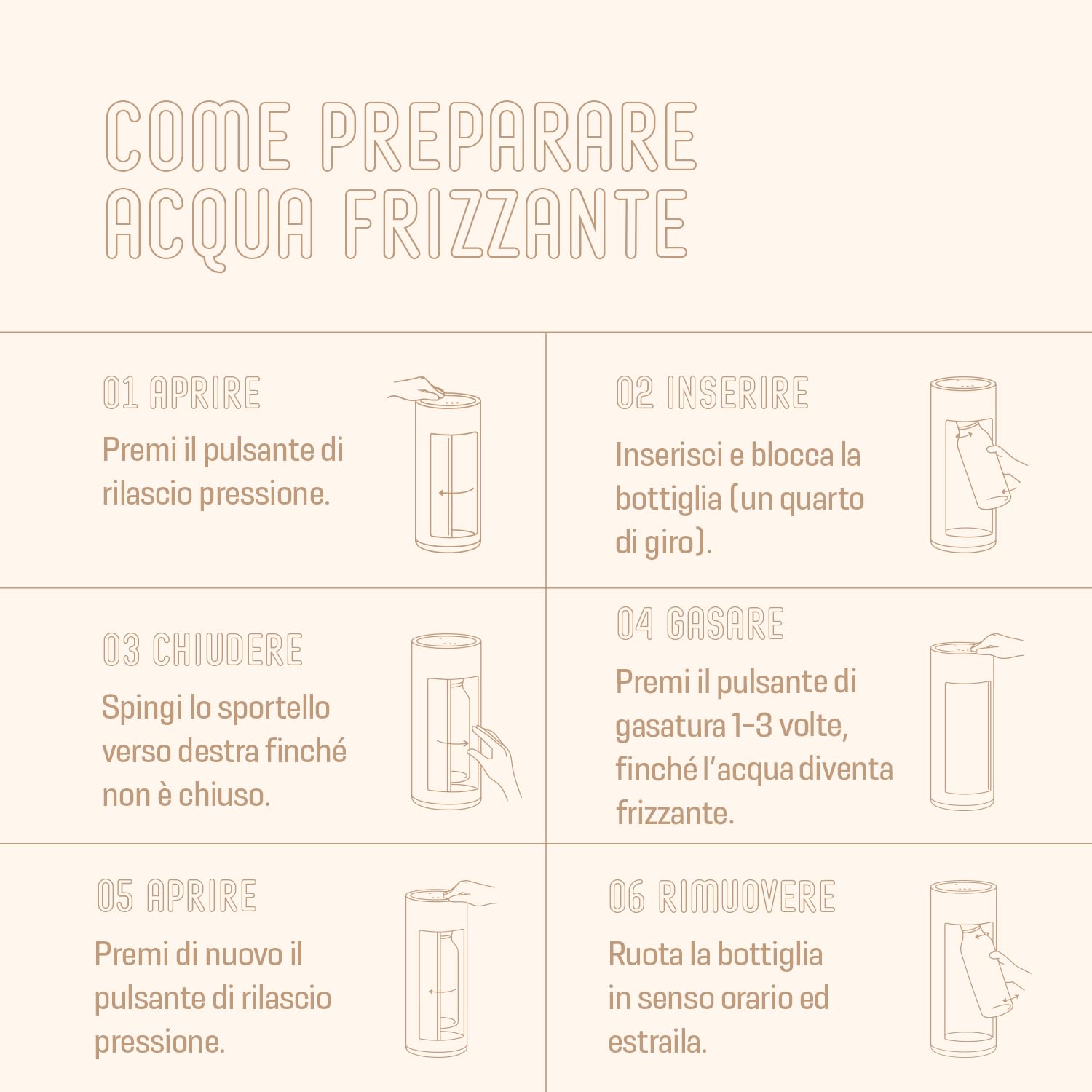 Mysoda Glassy - Gasatore d’acqua per l’acqua frizzante con bottiglia in vetro (senza bombola di CO2) - Beige (latte)