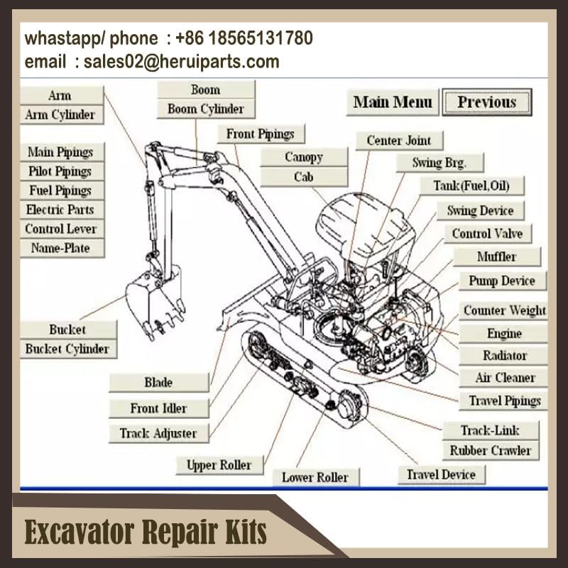 Factory Price E320B E320C E320D E320 Chain Adjust Seal Kits For Caterpillar Excavator Track Adjuster Cylinder Seal Kit 901408 - (Color: 1 pc)