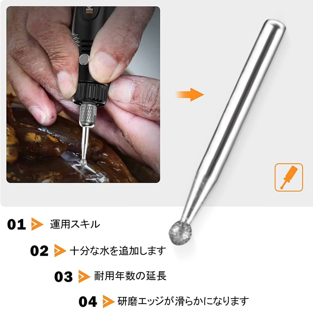 リュータービットセット 87個 プラスチックケース付き Amazon