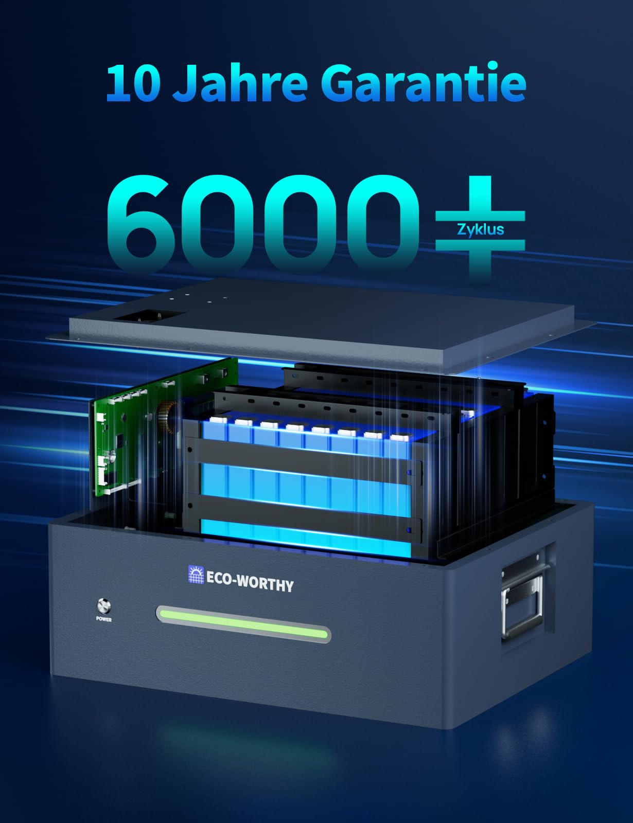 ECO-WORTHY ECOVIS 2400 2560 Wh balkonowa elektrownia pamięć 2400 W (2 MPPT), wejście solarne do 15,36 kWh, możliwość rozszerzenia pojemności, ładowanie 1600 W AC, wyjście 800 W, tryb podwójny
