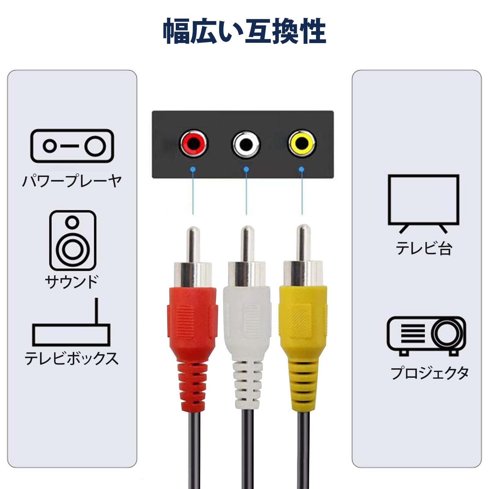 赤白黄　3色ケーブル　などまとめて Amazon | avケーブル 3RCAケーブル 3対3 AVケーブル 赤白黄 三色AV