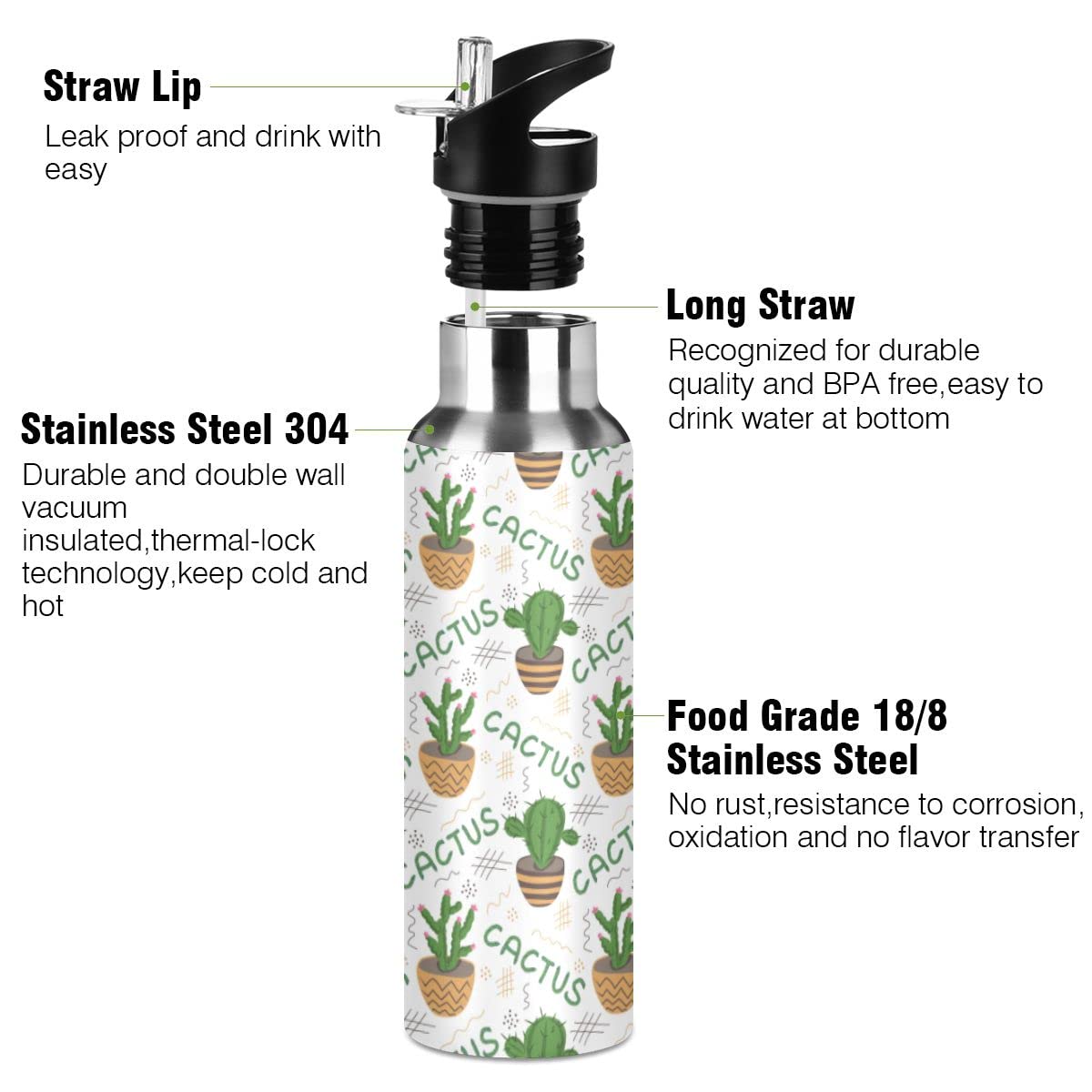 Edelstahl-Wasserflasche mit Strohhalm, niedlicher Kaktus-isolierter Trinkflasche, Sport-Wasserflasche für Kinder und Erwachsene, auslaufsicher, 1 l