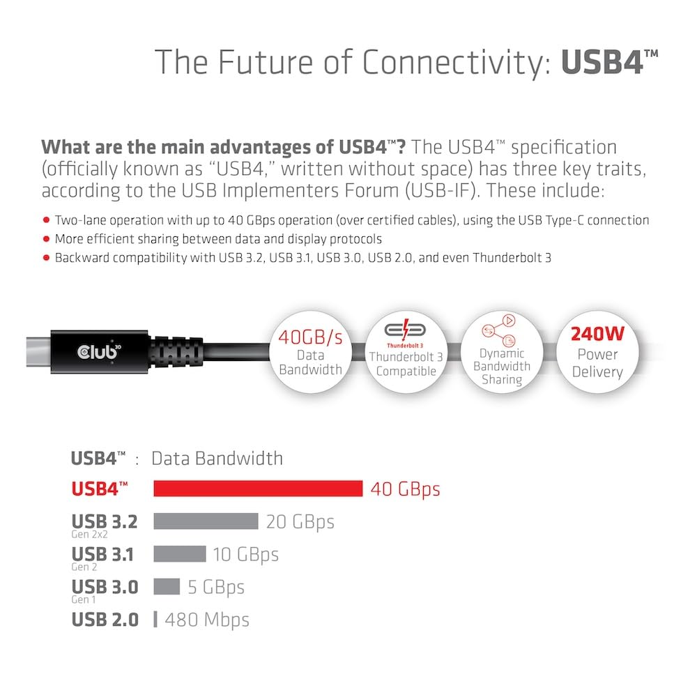 Club3D CAC-1579 USB4 Gen3x2 Tipo-C - Cable bidireccional 8K60Hz o 4K120Hz, Data 40Gbps, PD 240W (48V/5A) EPR St/St 3m