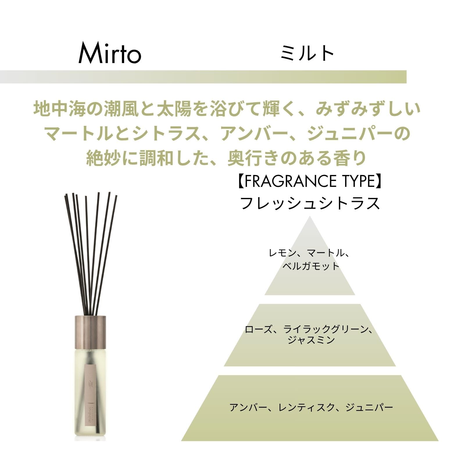 Amazon.co.jp: MILLEFIORI ミッレフィオーリ セレクティッド