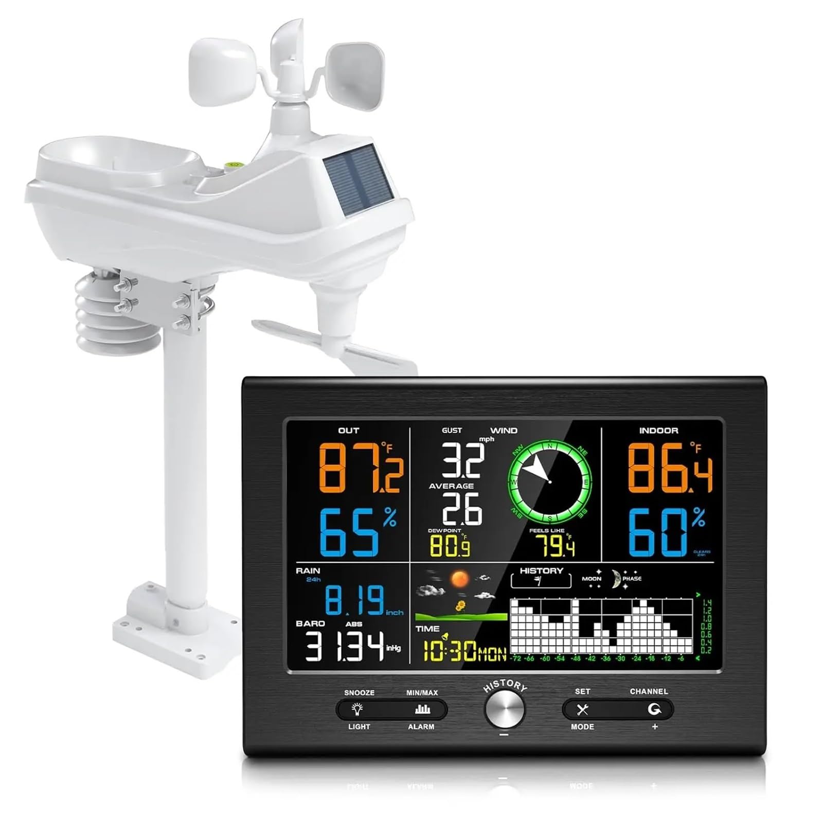 Kabelloses Thermo-Hygrometer mit digitalem Thermometer, Windgeschwindigkeits-/Richtungssensor, Temperatur-/Hygrometer for den Hausgarten