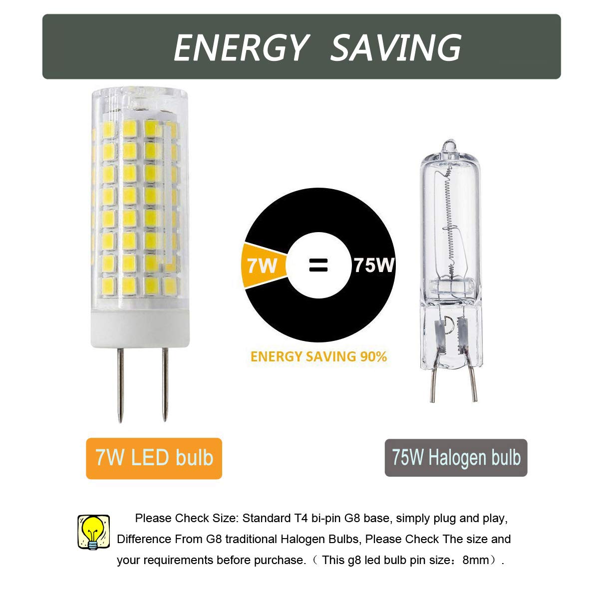 Snapklik.com : SYXKJ G8 Led Bulb, 7W G8 Led Lamps, 75W Halogen Bulb ...