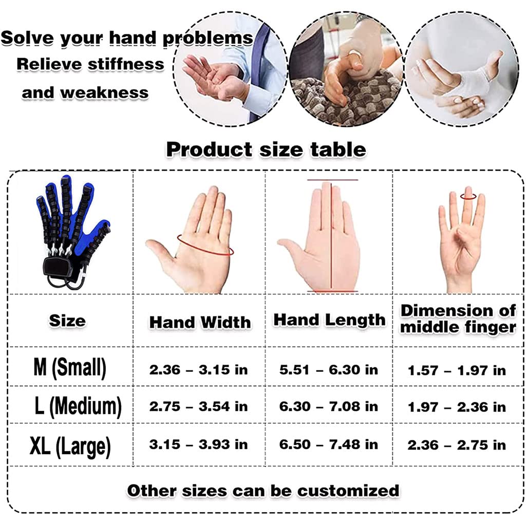 Guantes de Robot de rehabilitación, ejercitador de Dedos, ortesis de Dedo fortalecedor de Manos, para aliviar calambres y Pacientes con disfunción de Manos,Left-L Code