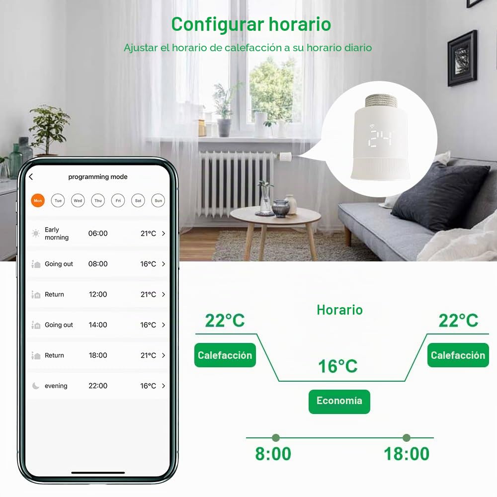 KETOTEK Cabezal Termostático Inteligente, Termostato Radiador Requiere Tuya Zigbee HUB, Programable Válvula Termostatica WiFi Controlado a Través de Tuya App/Smart Life, Alexa/Google Assistant