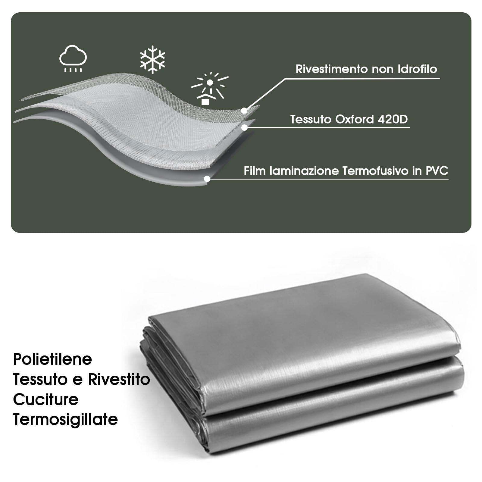 Telo Impermeabile Esterno 2x3m 180 g/m² PE con Rinforzato Occhielli, Telone Resistente ai Raggi UV Agli Strappi, Telo Protettivo Copertura Multiuso per Mobili da Giardino Barche Legno Piscina Camion