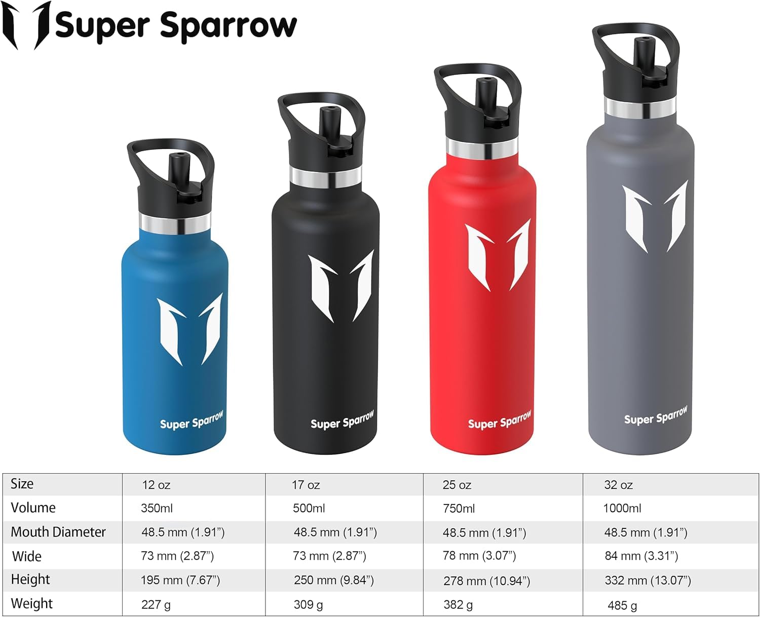 Super Sparrow Borraccia Termica, Acciaio Inox Bottiglia Termica - 350ml, 500ml, 750ml, 1L - Senza BPA Borracce, Borraccia Bambini per Scuola, Sport, Campeggio, Yoga, Palestra, Ciclismo