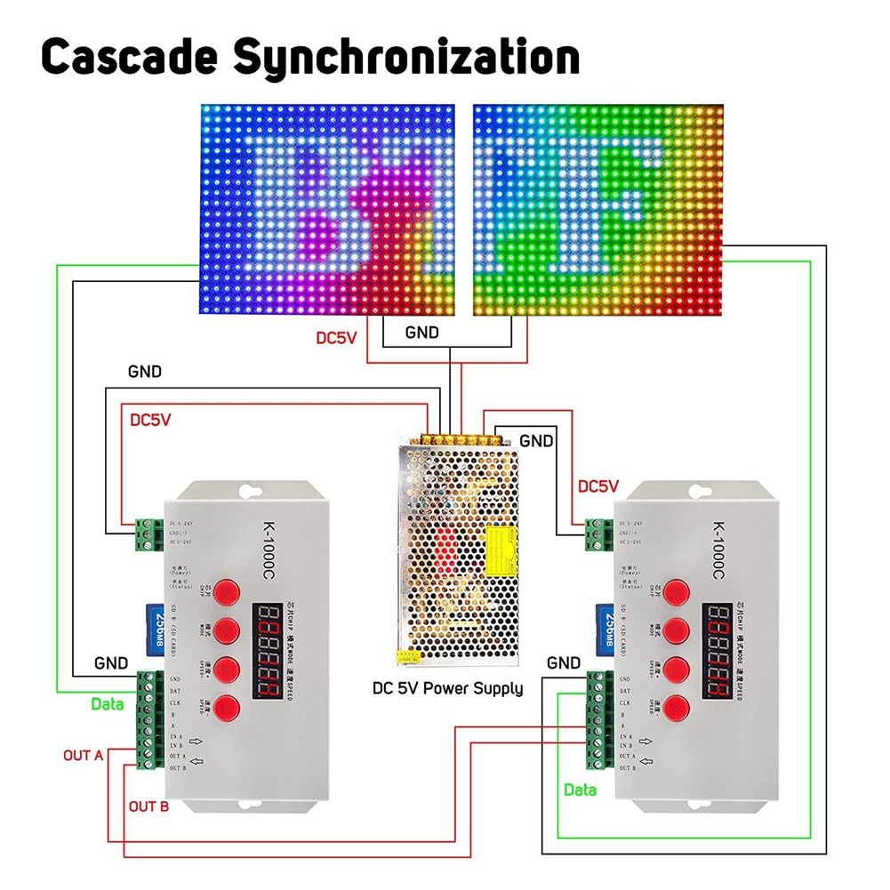 Controller per scheda SD K1000C Controller RGB WS2801 WS2811 WS2812B LPD6803 Controller di programma LED 2048 Pixel DC5-24V