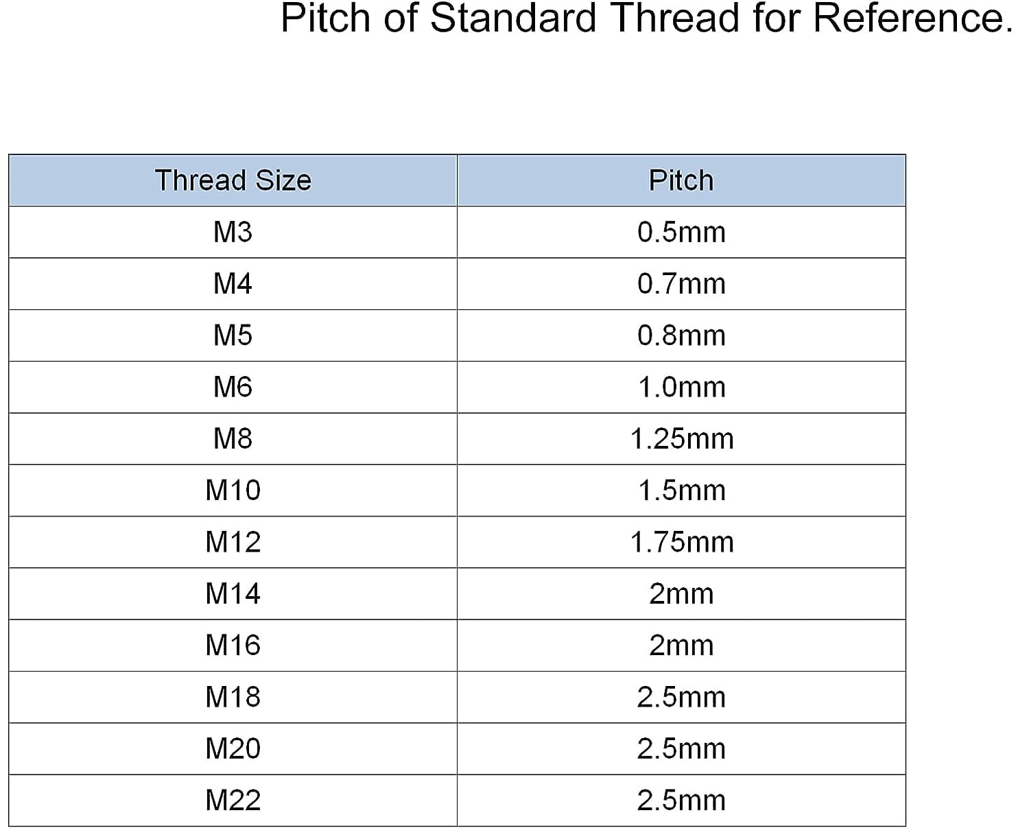 2pcs Knurled Clamping Knobs M6 X 45mm Metric 304 Stainless Steel Male Thread Thumb Screw On Type - View #4