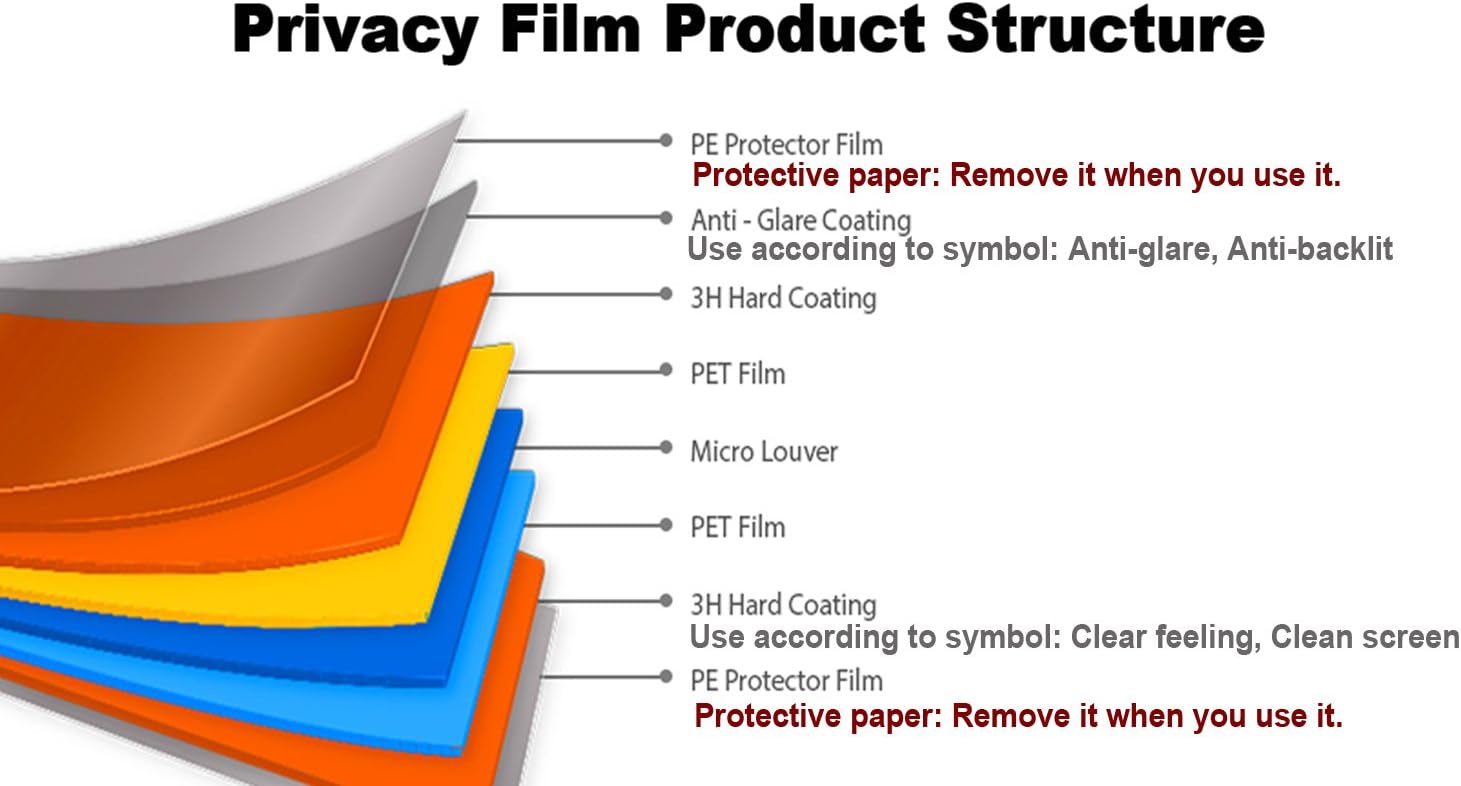 PRIVATUS Privacy Filter 26 inch Widescreen For Monitors [W 21 3/4 inch x H 13 5/8 inch (W 552mm x H 345.8mm)] Anti-Glare Privacy Screen, Anti-Spy, Anti-Scratch Protector Film for data (PF26W)