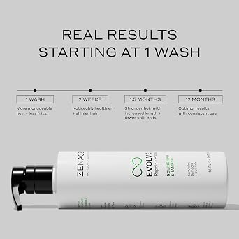 Zenagen Evolve Shampoo | Hydrates & Repairs Damaged Hair
