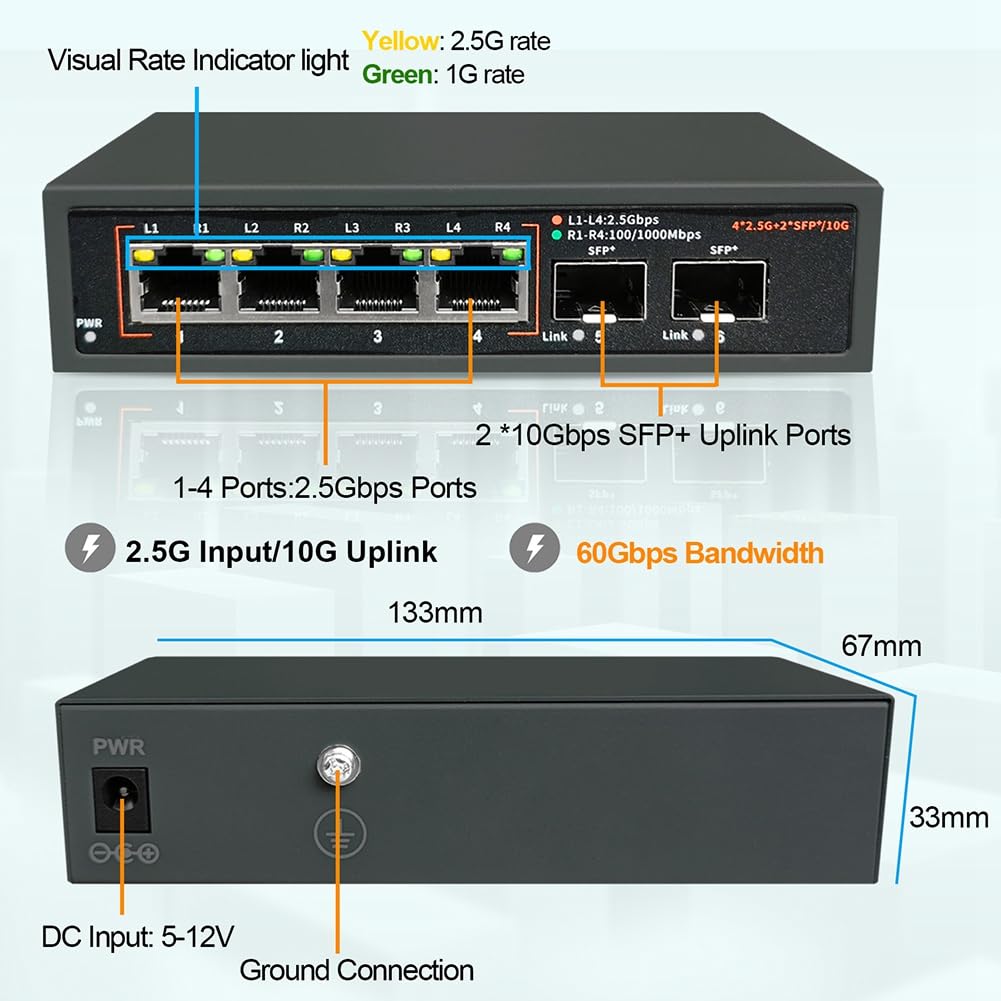 Carriere Porta Uplink dello Switch di Rete Ethernet 2.5G Ventola per Router Nas WiFi AP Wireless VDI Spina UE