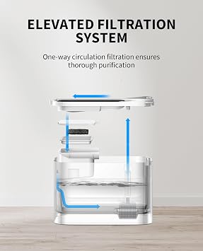 PETKIT EVERSWEET MAX Cordless Cat Water Fountain with Motion Sensor | 101 oz/3L Pet Fountain for Cats Dogs Inside, Automatic Cat Water Dispenser Battery Operated