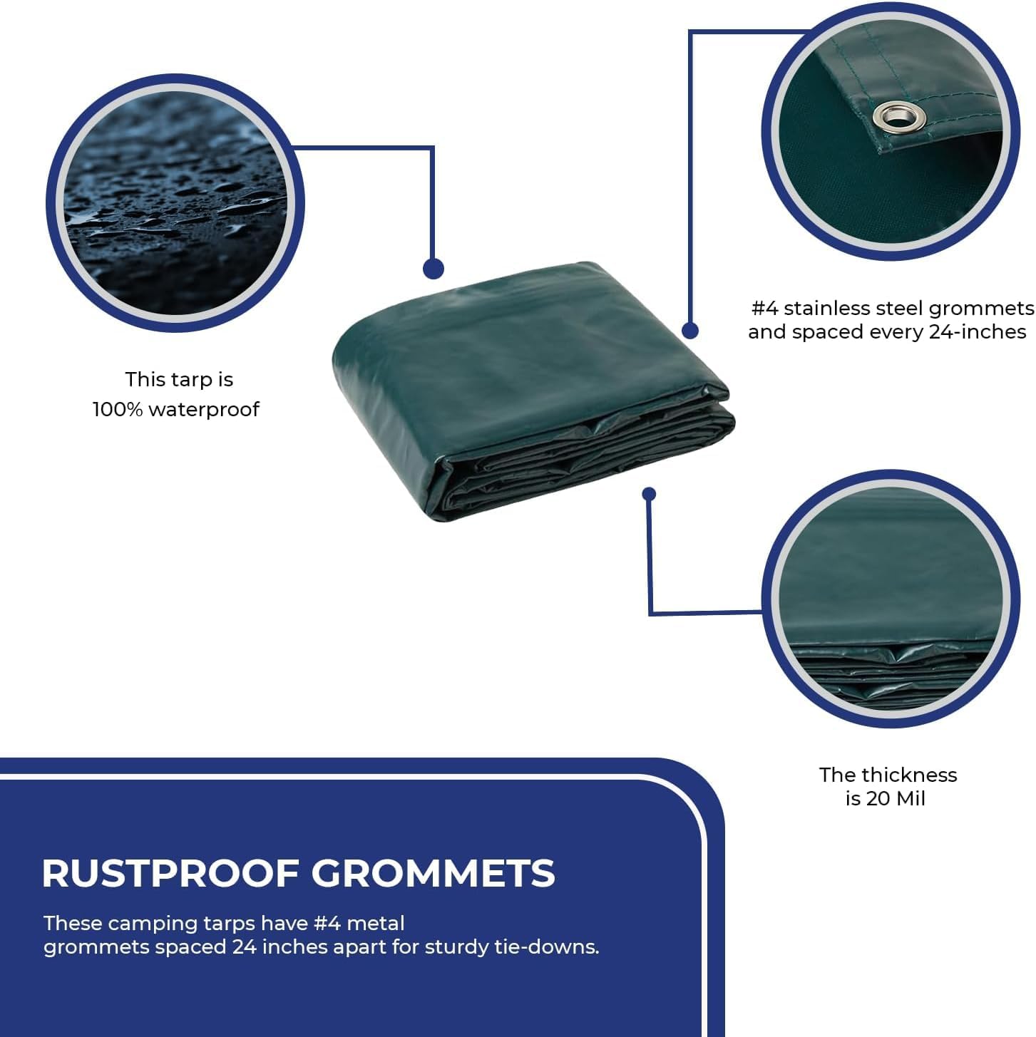Tarps Now Heavy Duty Vinyl Tarp (20' x 40') with Grommets - Vinyl Tarps Heavy Duty Waterproof Tarpaulin for Camping, Construction, Residential, and Agriculture - 20 Mil, 18 oz, Forest Green in Color