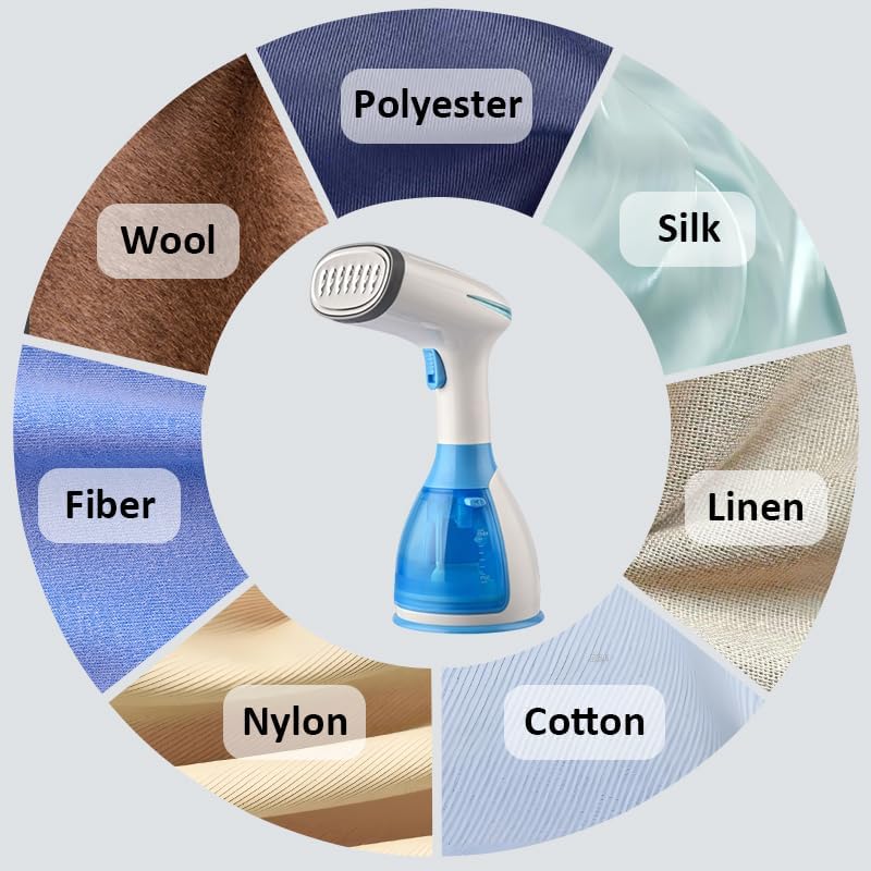 Handheld Garment Steamer, 1500W Portable Fabric Steamer, 9.47oz Large Removable Water Tank, 3 Steam Modes, 30-Second Fast Heating, for Home, Travel, Office