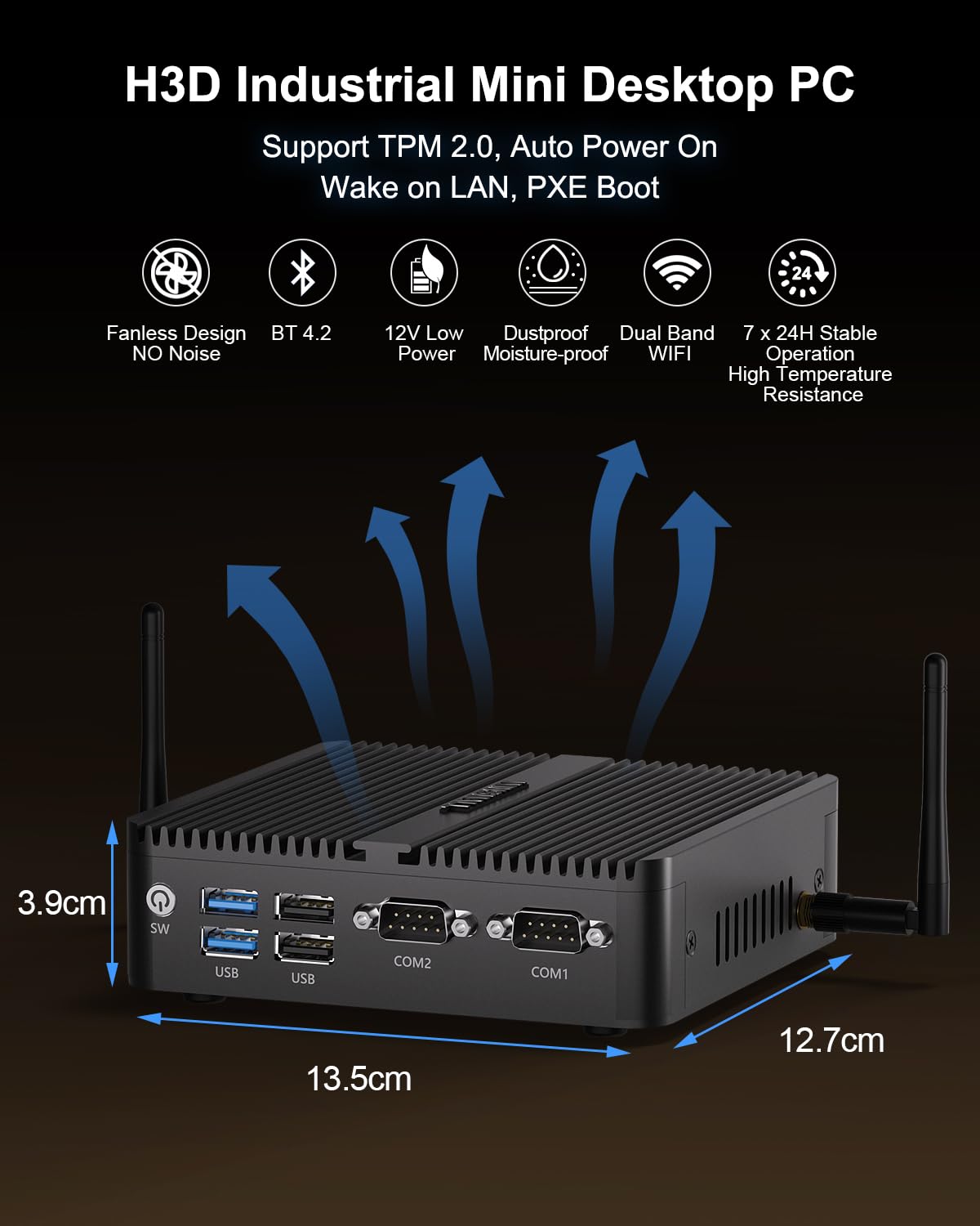 Lüfterloser N100 Mini PC Industrie Computer 3-Display 8GB RAM 128GB SSD | 4K Triple Display, Dual HD/DP, dual Lan, 2x RS232 COM, Auto Power On, 12V Embedded Mini pc Server Linux