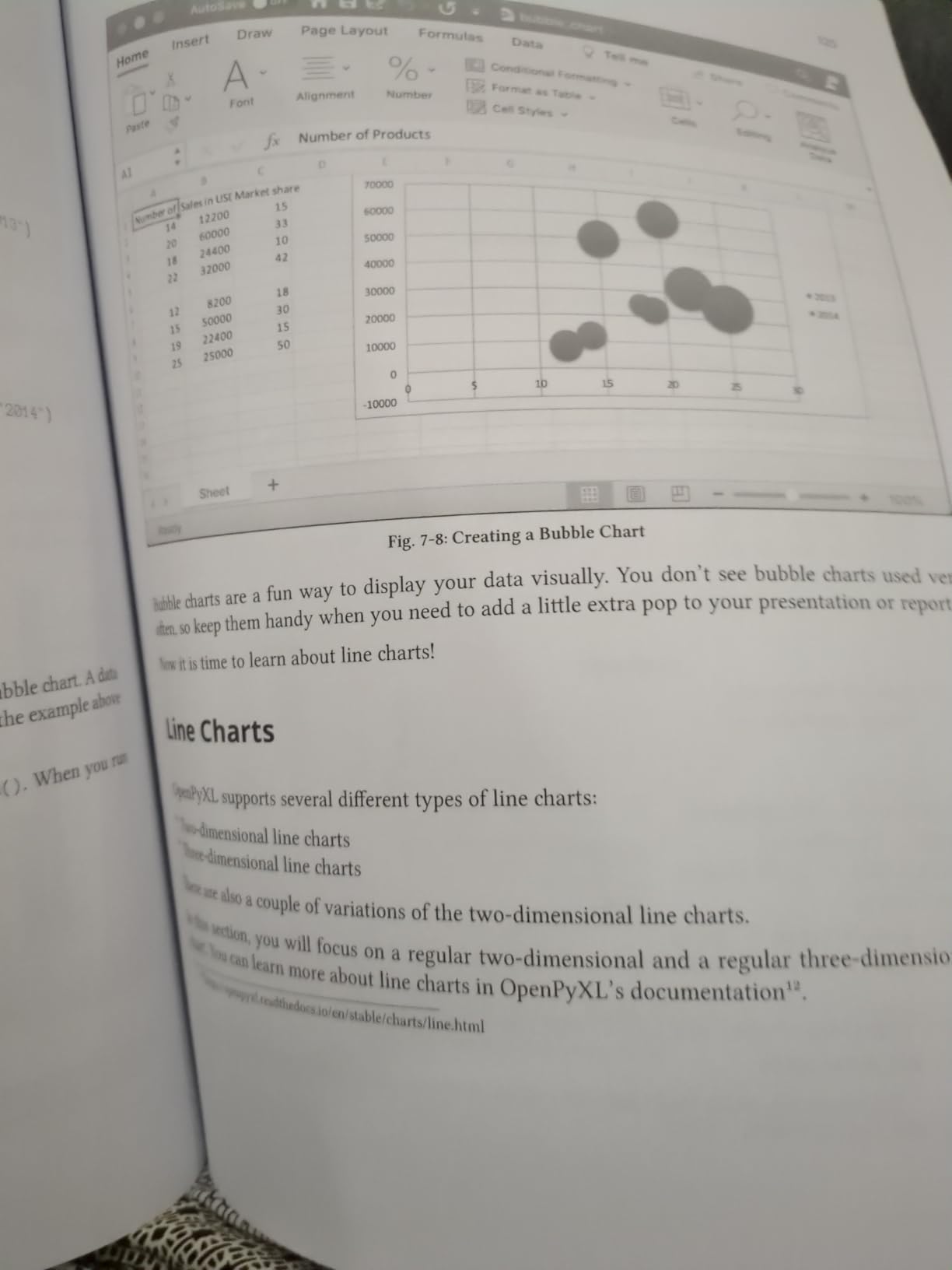 Automating Excel with Python: Processing Spreadsheets with OpenPyXL and ...