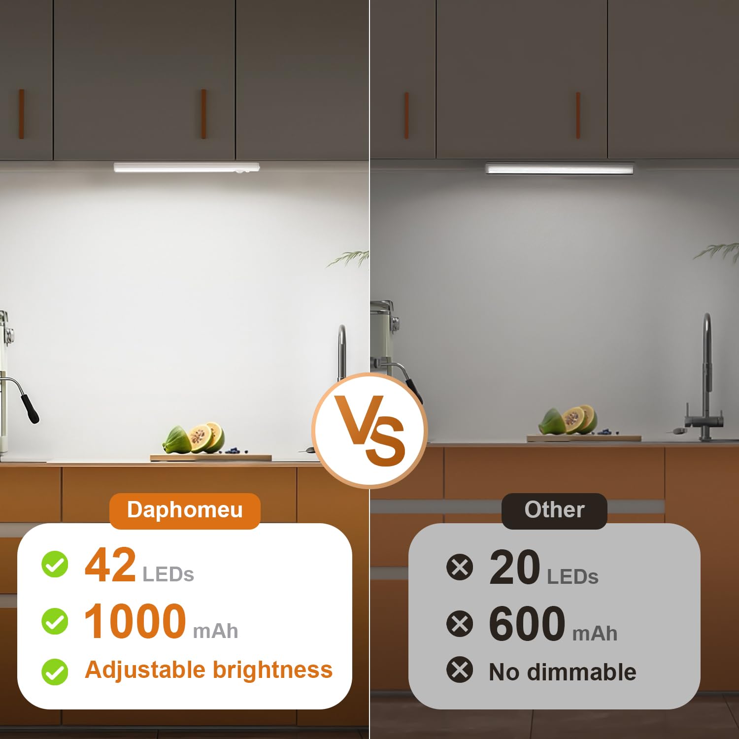 daphomeu 5 Pezzi LED Sottopensile Cucina, Dimmerabile Luce led Sottopensile, 20cm Bianco Freddo Luce Armadio led con Sensore, wireless luci ricaricabile magnetica per scale, armadio