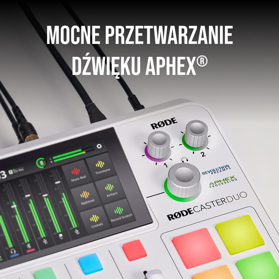 RØDE Caster Duo Kompaktowe, kompleksowe rozwiązanie do