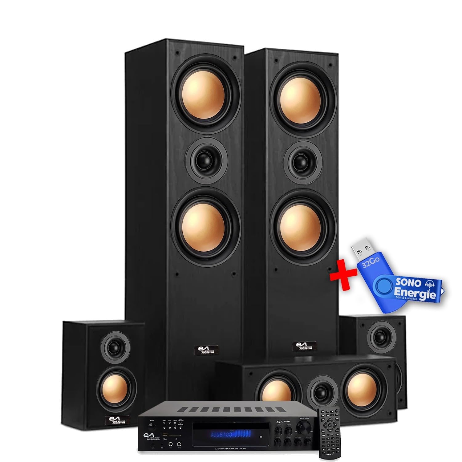 Evidence Acoustics Ensemble Home-Cinéma EA950-PG - 5 Enceintes 850W - Ampli 5.1 USB BT FM - 4 x75W, 3 x20W+ Clé USB 32G
