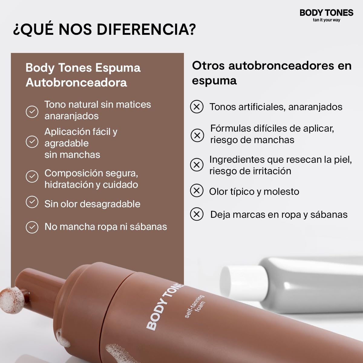 Body Tones Autobronceadora Corporal y Guante 155 ml - sin Manchas - Mousse Autobronceador que Hidrata y Contrarrestra los Efectos del Envejecimiento, el Efecto del Bronceado Natural