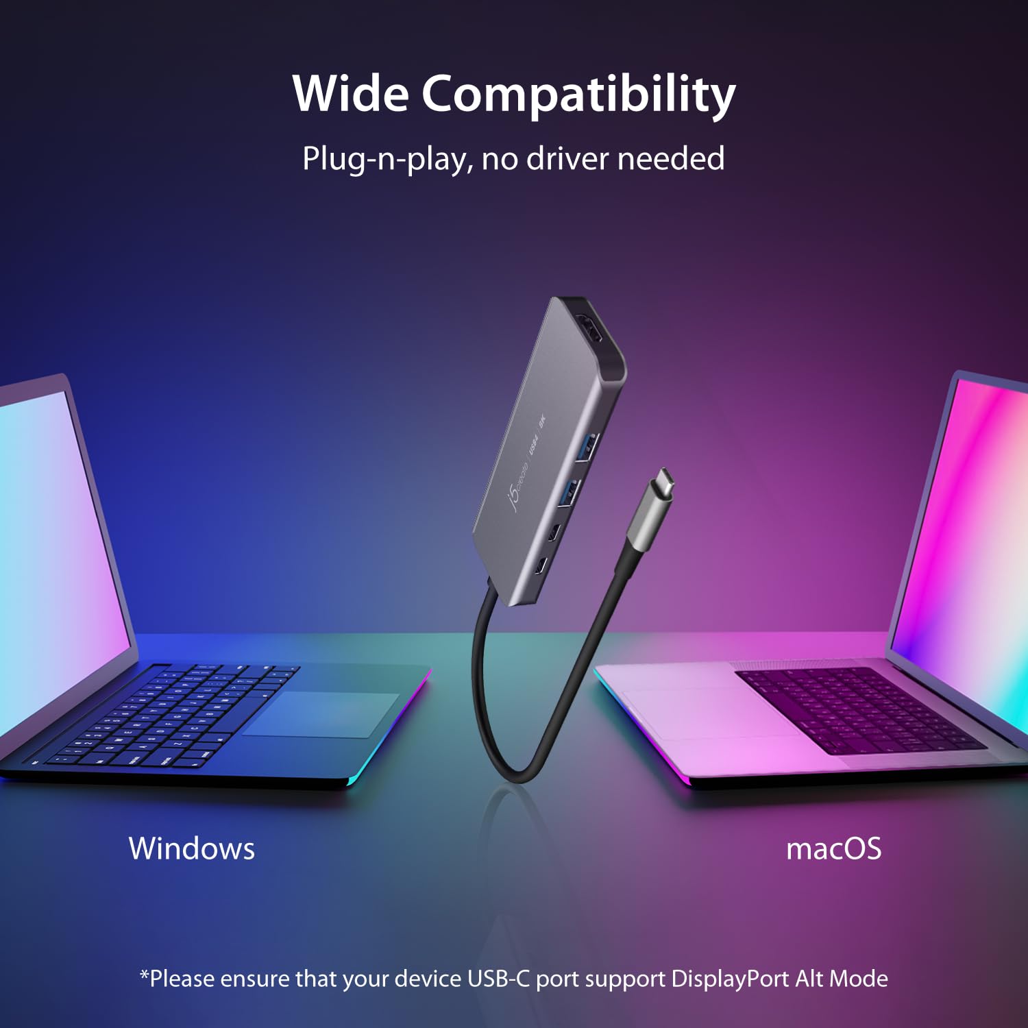 Amazon.com: j5create USB4 8K60 Slim Hub - 6 in 1 USB4 Hub with