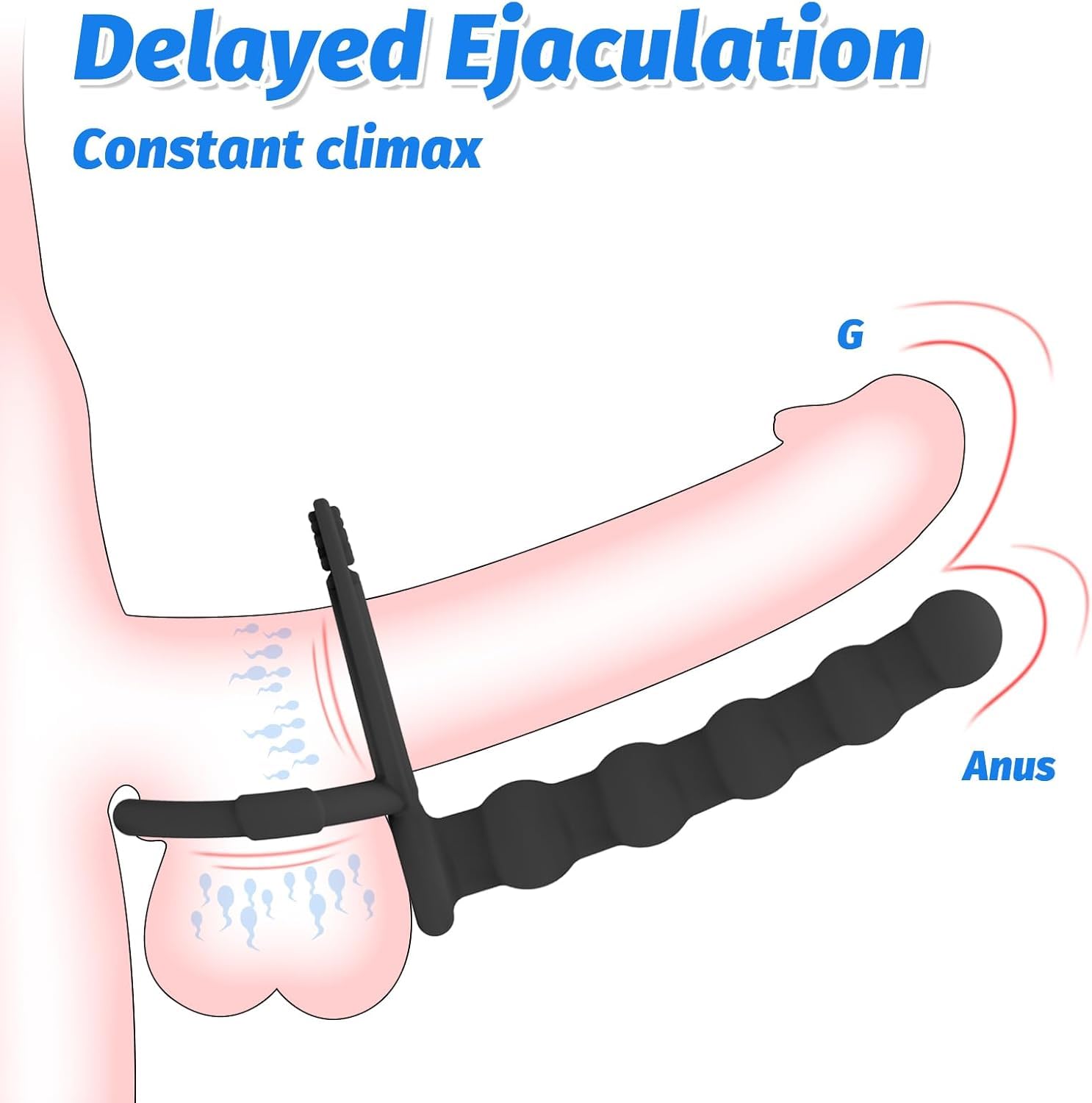 Amazon.com: Silicone Small Butt Plug with Cock Ring for Couples, Dual  Penetration Anal Beads and Strap On Dildo Set, Beginner Anal Trainer Kit  for Men Women - Pleasure & G Spot Stimulation :