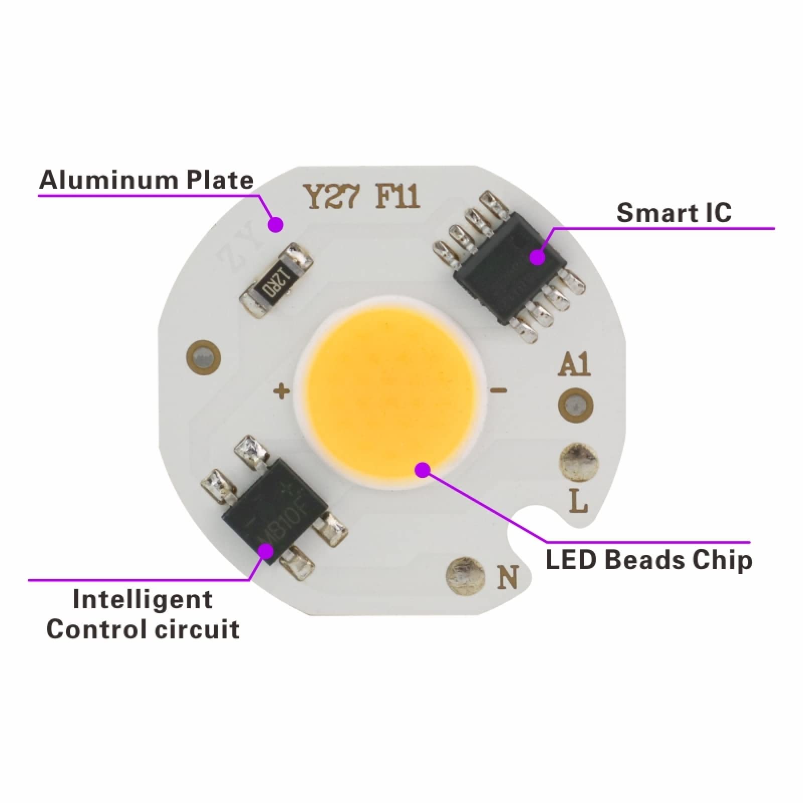 10pcs LED COB Chip 220V 3W 5W 7W 9W Smart IC Nessun Driver Necessario HA CONDOTTO LA Lampada Della Lampadina Per La Luce Di Inondazione Faretto Da Incasso Illuminazione,Bianco Freddo,5W