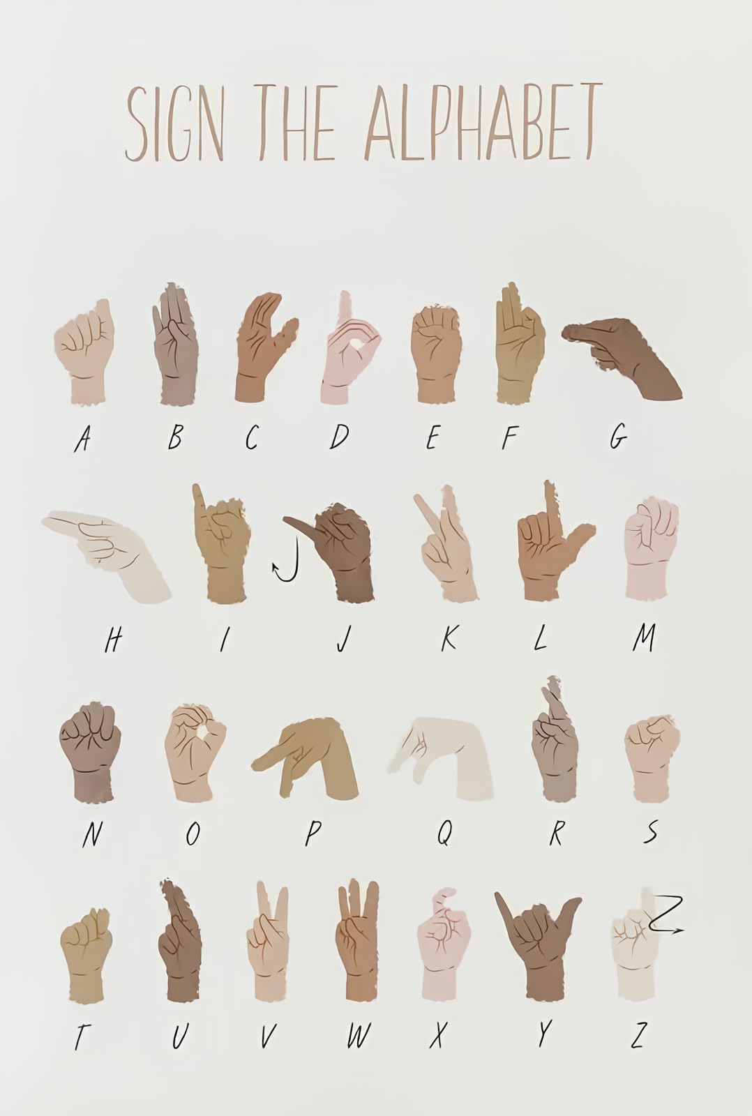 Vintage Tin Sign Asl American Sign Language Alphabet Educational S Abc Playroom Wall Art Boho Classroom Decor Homeschool S Art Cafe School Decoration 8x12 Inch