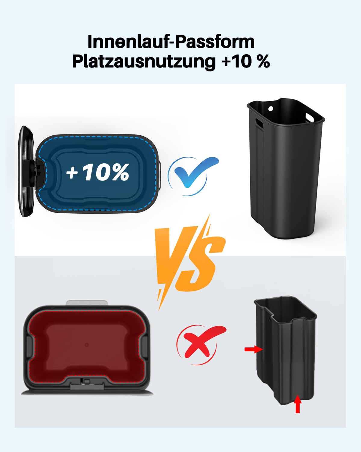 Lovewind Mülleimer Küche 30l, Softclose Abfalleimer mit Deckel,Treteimer aus Stahl, Mülleimer Schmal mit Inneneimer für Küche, Büro, Schwarz