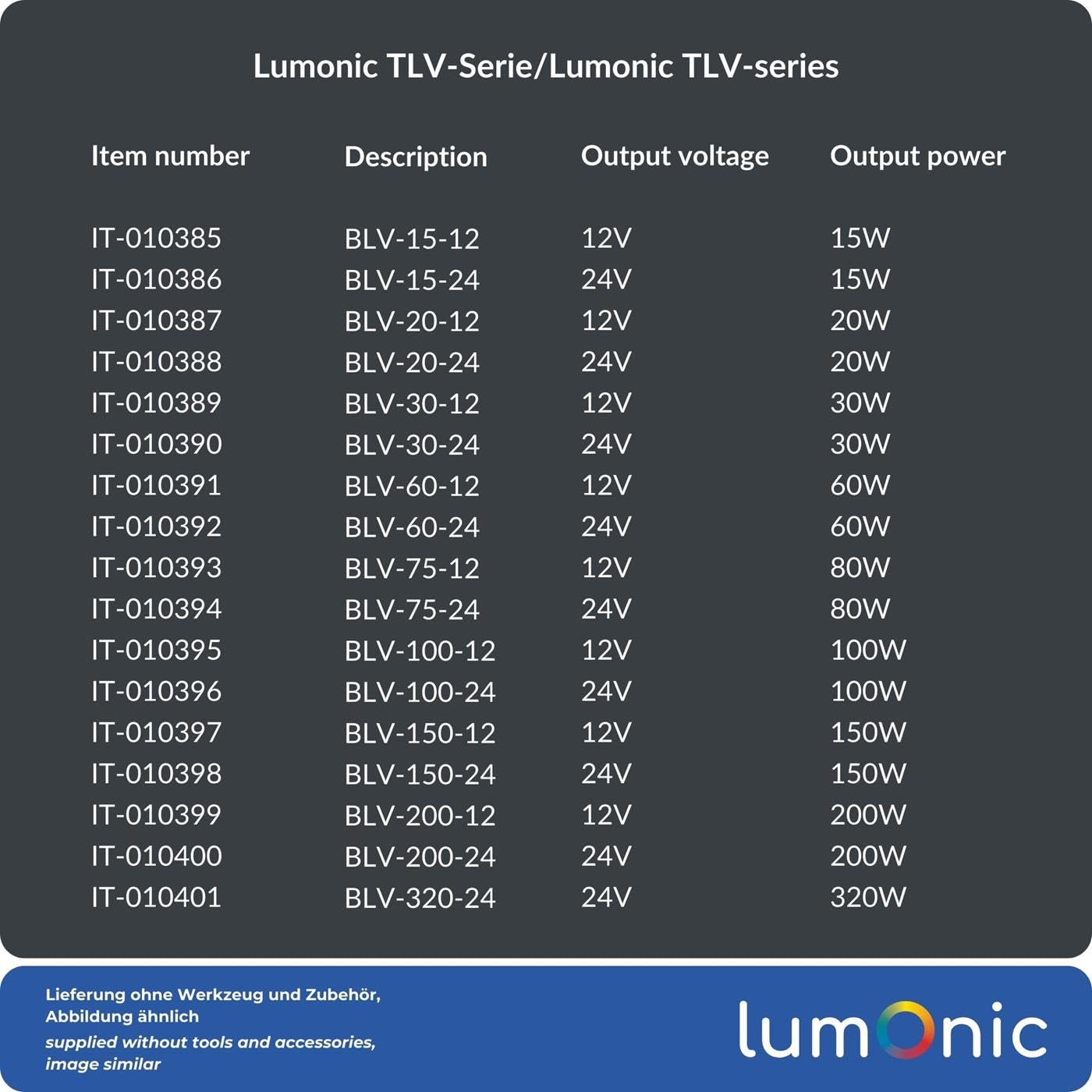 Lumonic I Transformateur LED BLV-200-12 I 12V 200W I Input 220-230VAC I sans Scintillement I Protection Contre Les surcharges I Bloc d'alimentation LED I pour l'éclairage LED