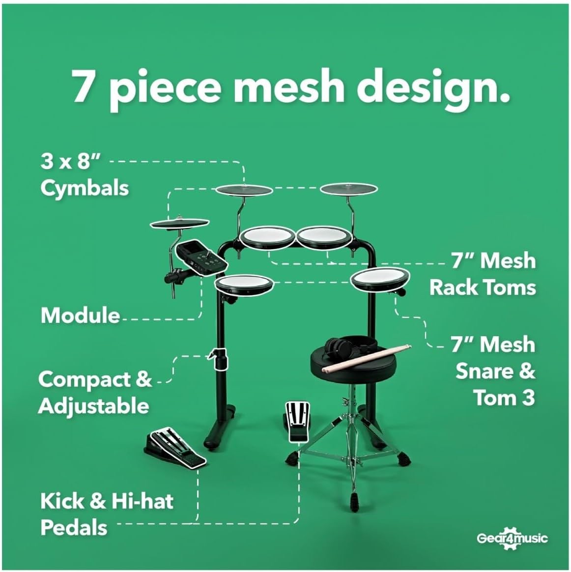 Diagram of 7-piece mesh drum set components