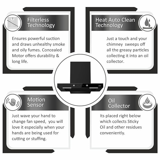 Elica 90cm 1500 m3/hr Filterless Autoclean Kitchen Chimney with 15 Years Warranty (FL PLUS 900 SPT HAC LTW MS NERO), Black - Image 2