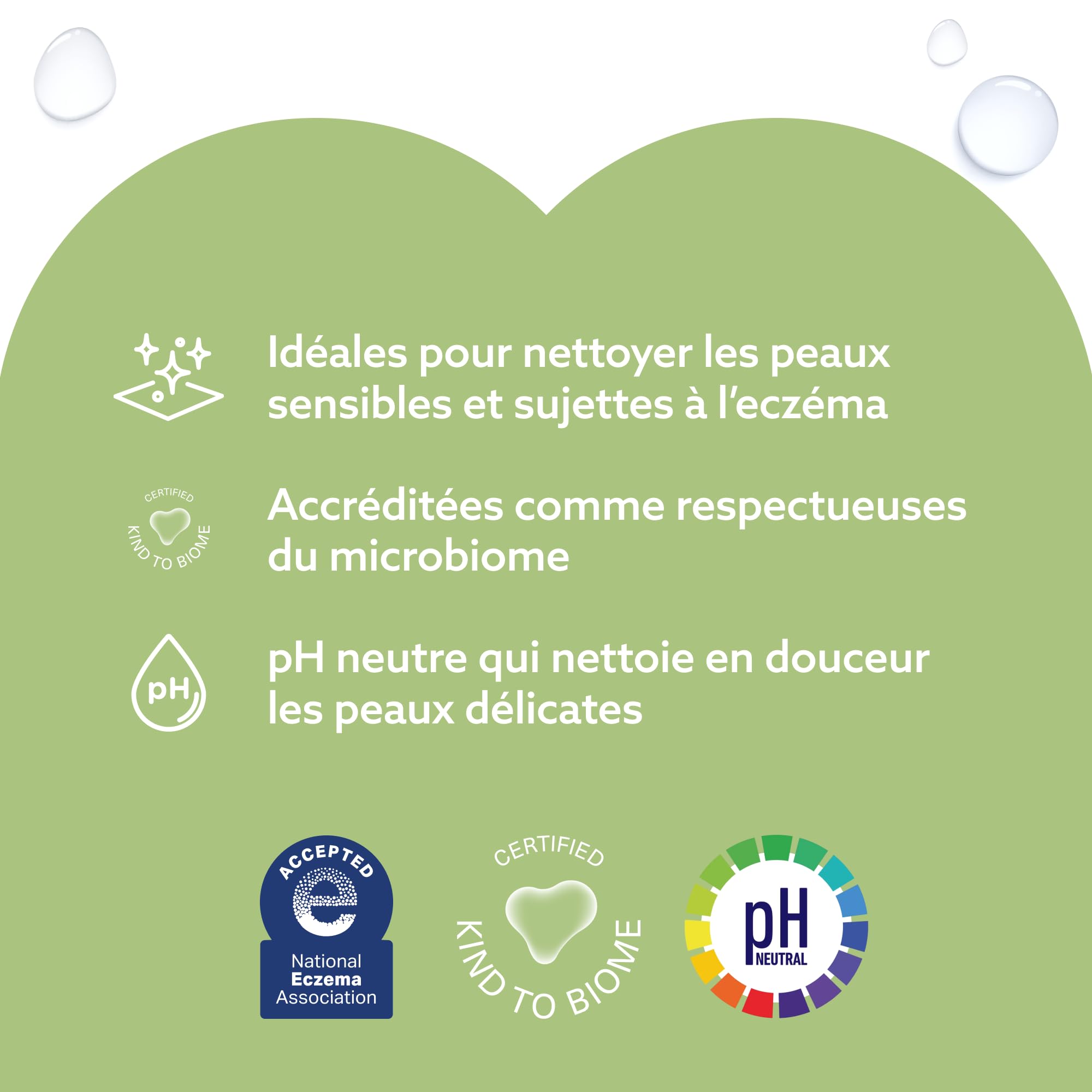 WaterWipes Sensitive+ Baby & Toddler Wipes, Lingettes Pour Bébés et Tout-Petits, 240 unités (4 paquets), 3-en-1 nettoie, soigne, protège, 99,9% d'eau, Textured Clean, non parfumées