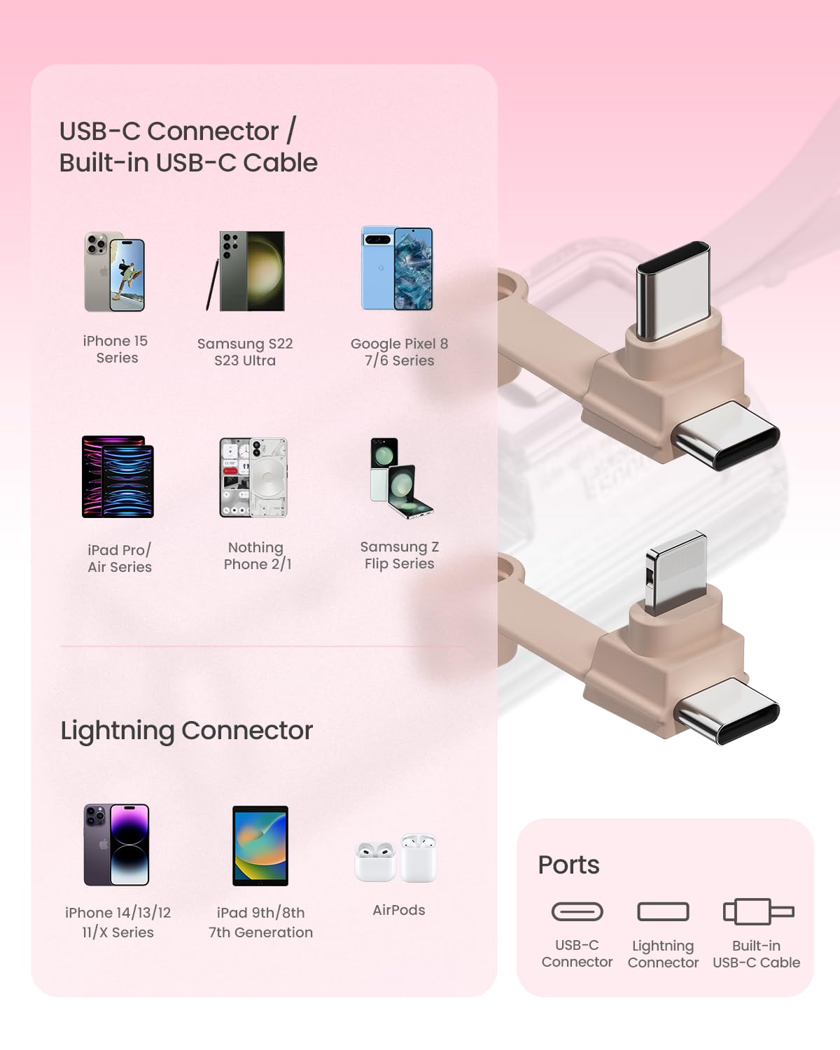 SHARGE Flow Mini cargador portátil, mini banco de energía de 5000 mAh con enchufes dobles y cable integrado, batería externa USB-C Lightning para iPhone 16, 15, 14, Galaxy S23, Note20