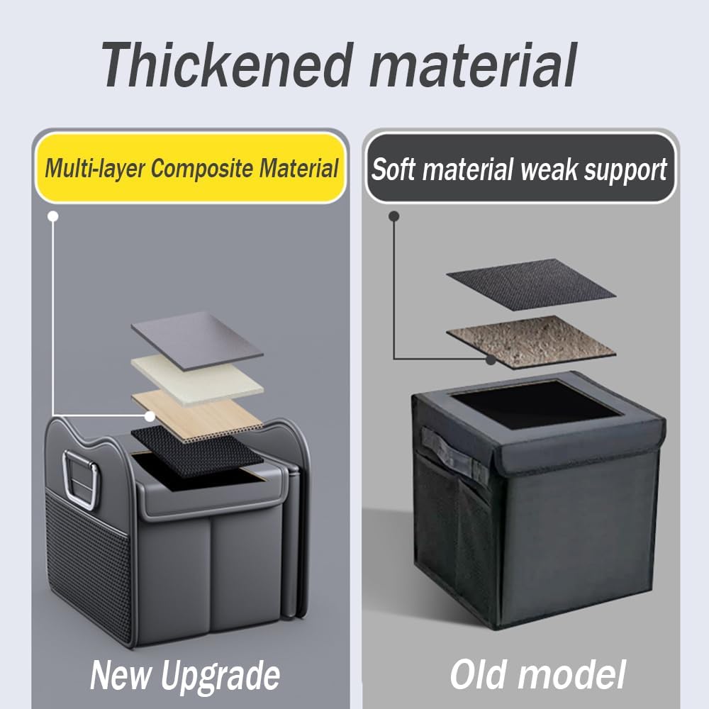 Car Trunk Organizer for Hyundai Ioniq 5 NE 2021-2026, With Expandable Compartments Lightweight Large Capacity Car Foldable Storage Box,Black-Large