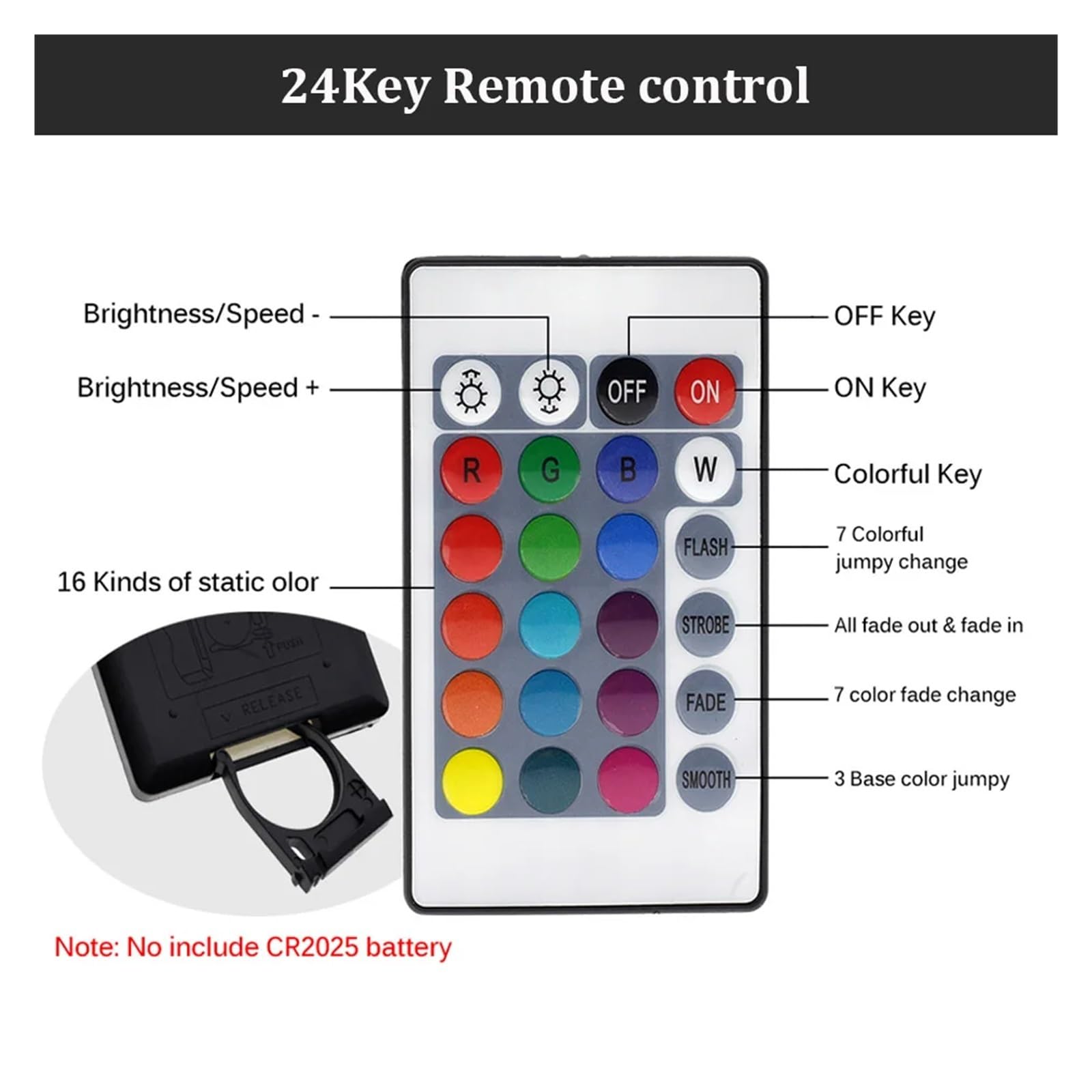 Controlador LED Inteligente WiFi Remoto Tuya, 24 Teclas, 44 Teclas, Control Remoto por Infrarrojos, DC12-24V Adecuado for Tira de Luces LED RGB 2835 5050 (Color : WiFi RGB 24key IR)
