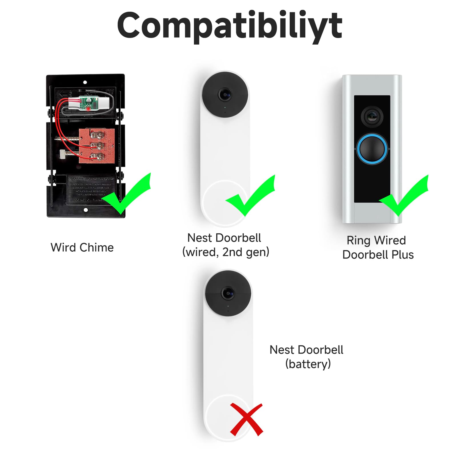 Satisure Wireless Doorbell Chime for Google Nest Doorbell (Wired, 2nd Gen) Doorbell Extender with Receiver Connects to Existing Hardwired 58 Chimes and 5 Volume for Home (1 Video Extender 1 Receiver）