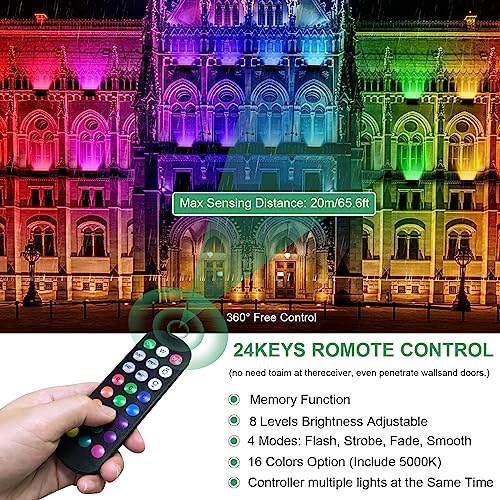 Landscapestation Linkable Led Wall Washer Light 144W, Rgbw Color Changing Led Flood Security Lights Landscape Lighting Station, Ideal For Wedding, Church, Building, Hotel, Restaurant, Ac100-277V #TOP3