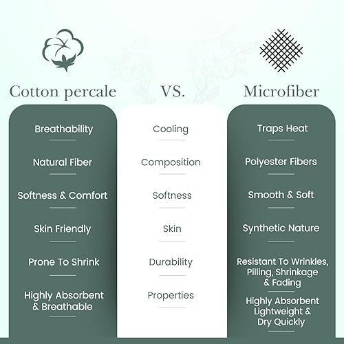 Miniatura 5 de Feather  Stitch - Juego de sábanas de percal de 300 hilos con bolsillos profundos