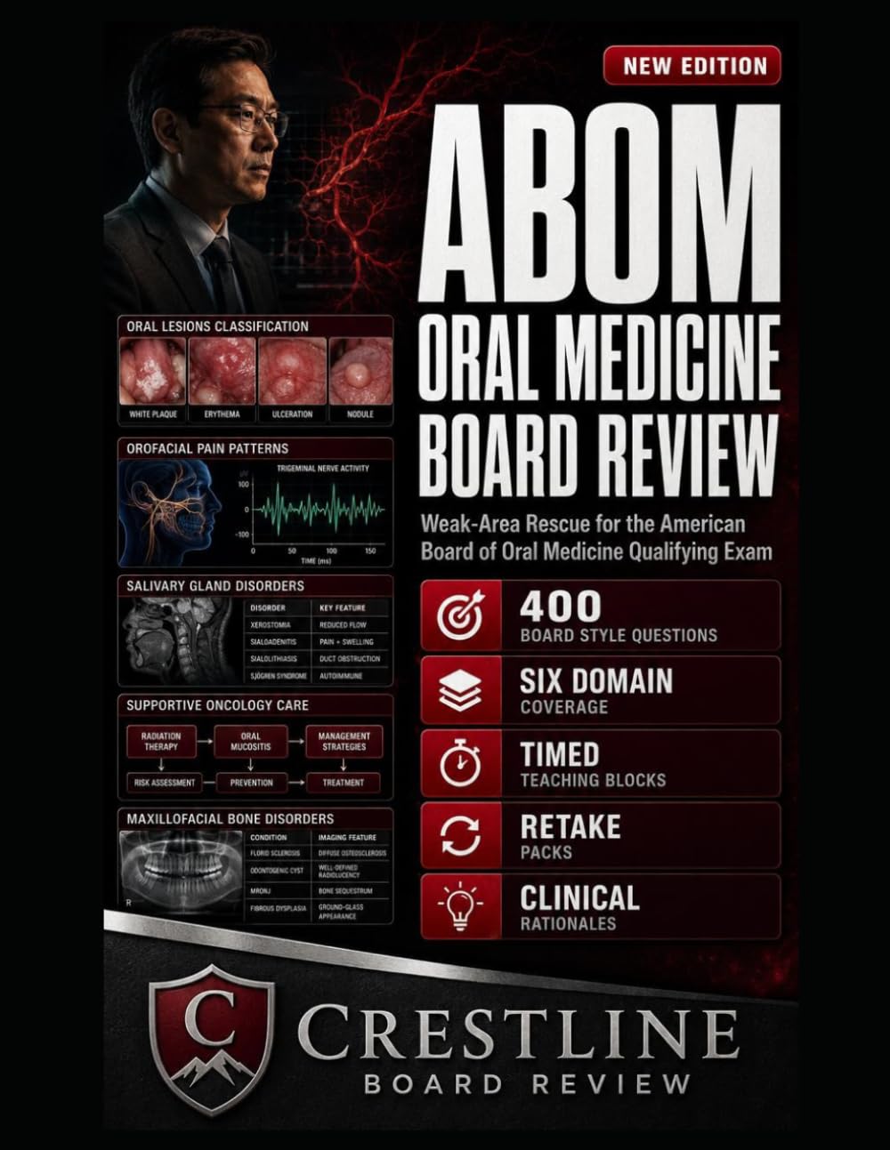 ABOM ORAL MEDICINE WEAK-AREA RESCUE BOARD REVIEW: WEAK-AREA RESCUE FOR THE AMERICAN BOARD OF ORAL MEDICINE QUALIFYING EXAMINATION