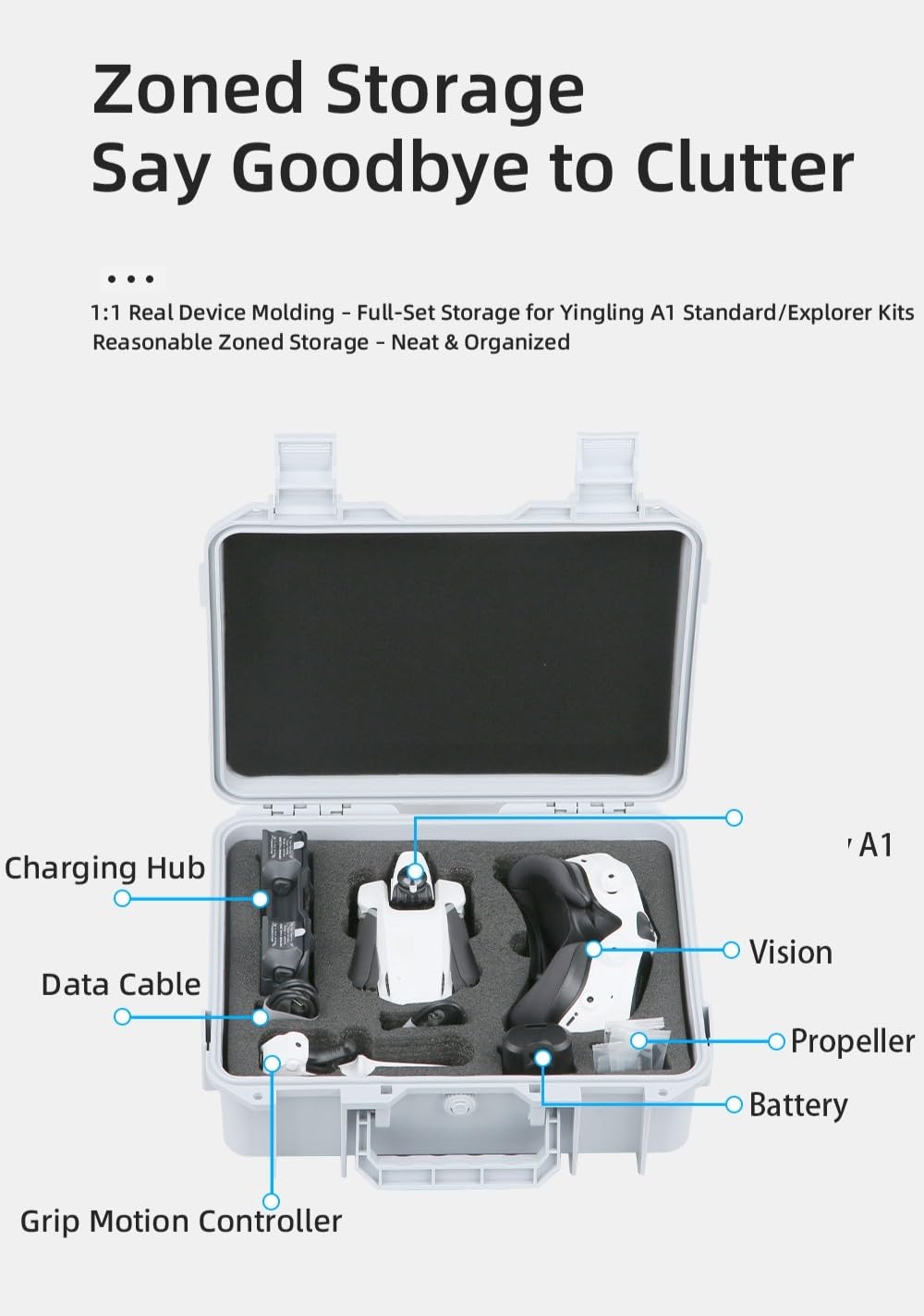 Estuche a prueba de explosiones el dron para Antigravity A1 Estuche rígido portátil Bolsa de viaje impermeable para el hombro para el dron Antigravity A1, controlador de movimiento Grip y batería