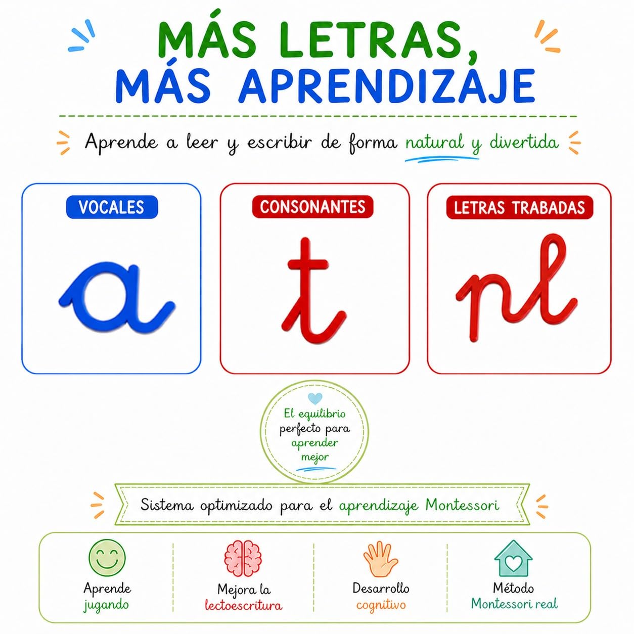 Lettere Montessori Minuscole Grandi – Abecedario Montessori per Comporre Parole, Materiale Didattico per Imparare a Leggere e Scrivere, 79 Pezzi 3-6 Anni