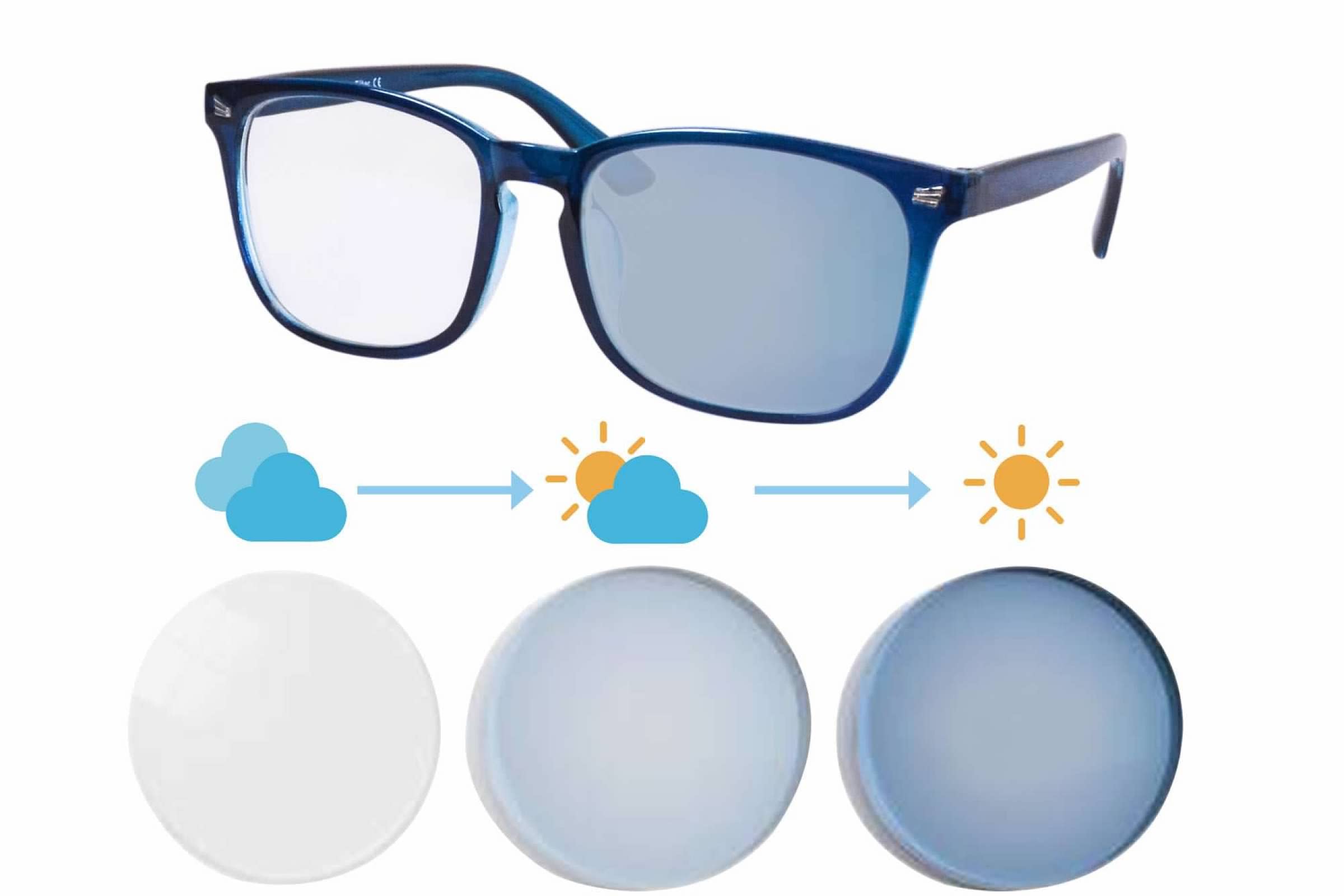 SHINU Okulary damskie fotochromowe niebieskie okulary damskie przejściowe różowe okulary zmieniają szare okulary zewnętrzne 8068, C3, Medium